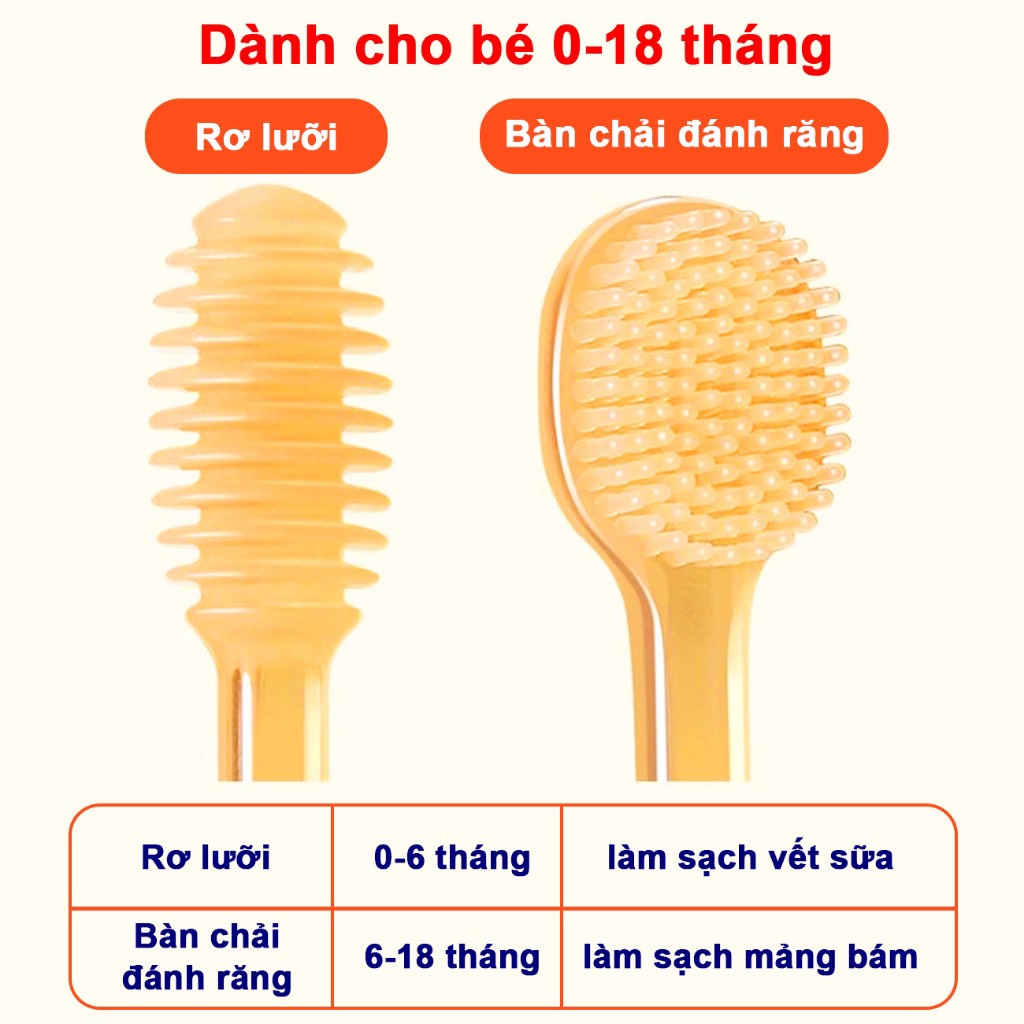 bàn chải đánh răng và rơ lưỡi