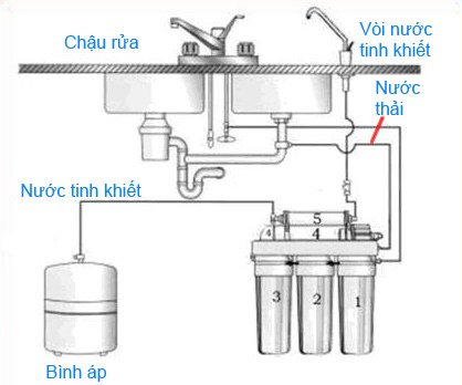 Kangaroo Hydrogen Plus KG100