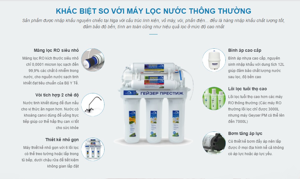 khac-biet-cua-may-loc-nuoc-ro-geyser-prestige-pm-2-cong-nghe