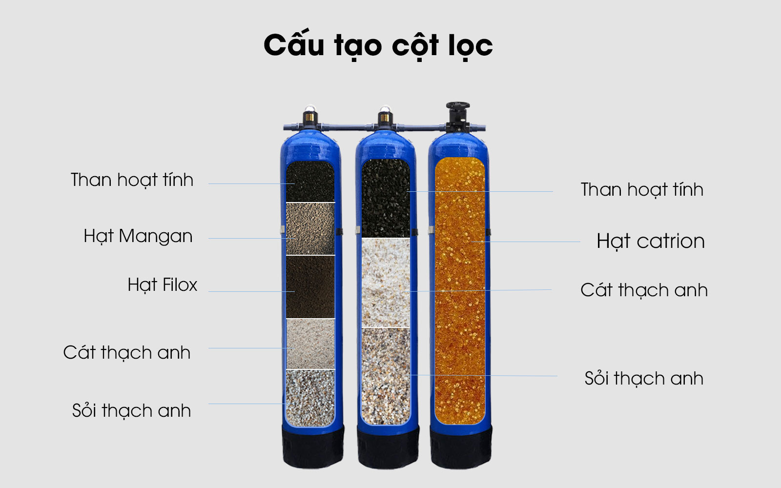 Loc-Nuoc-Tong-Dau-Nguon-T121-30