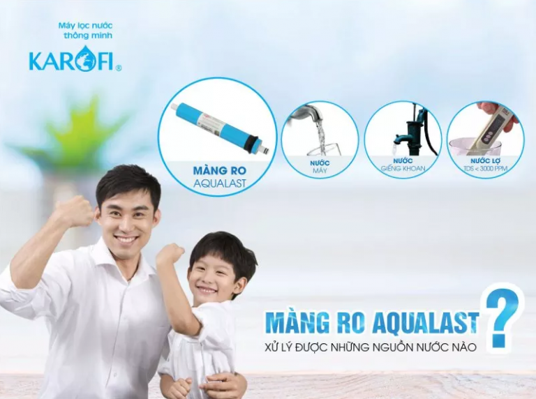 Máy Lọc Nước iRO Lõi Thép Karofi K9I-1A