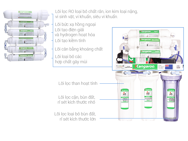 May-loc-nuoc-Hydrogen-Kangaroo-KG-100HA-KV1