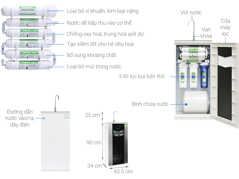 may-loc-nuoc-hydrogen-kangaroo-vtu-kg100ha-2