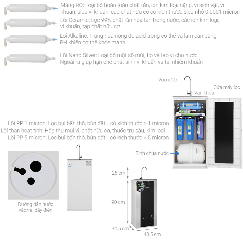 May-Loc-Nuoc-Kangaroo-KG07VTU-7