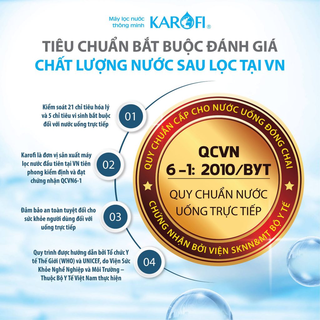 Máy Lọc Nước sRO Karofi KSI80 tích hợp bộ vi điều khiển thông minh