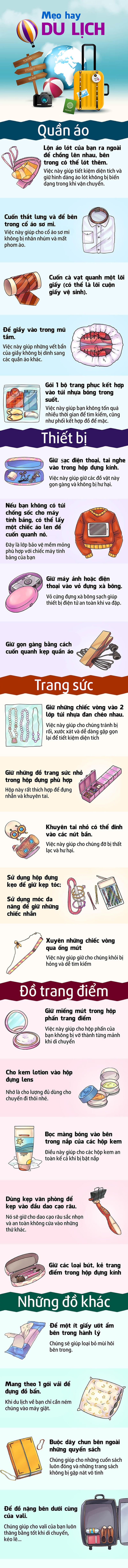 Những mẹo hay khi đóng đồ lặt vặt trong hành lý du lịch