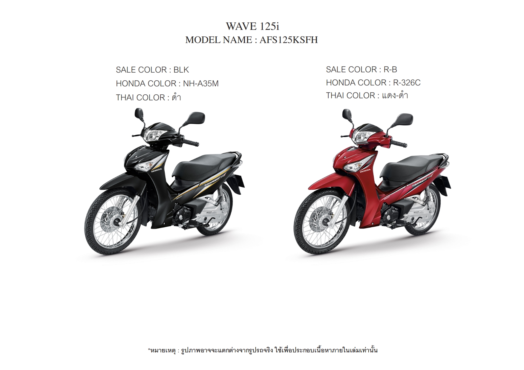 Wave 125i Thailand NEW  Hệ Thống HEAD Giáp Bình Dương