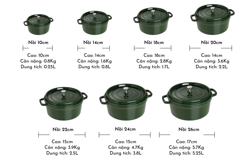 NHỮNG GÌ BẠN CHƯA BIẾT VỀ NỒI GANG STAUB TẠI KITCHEN KONCEPT