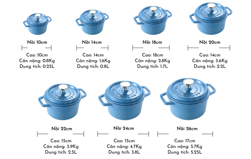 NHỮNG GÌ BẠN CHƯA BIẾT VỀ NỒI GANG STAUB TẠI KITCHEN KONCEPT