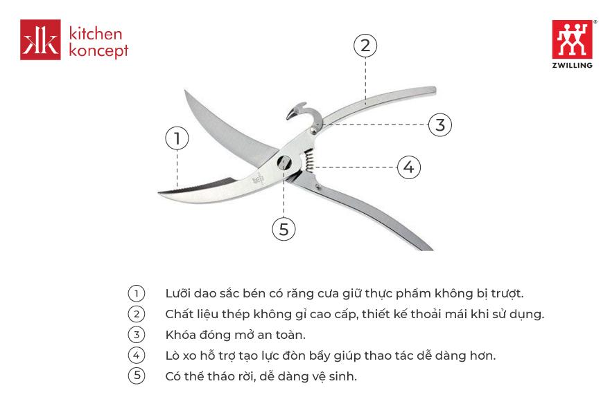 ZWILLING - Kéo cắt thịt gia cầm inox