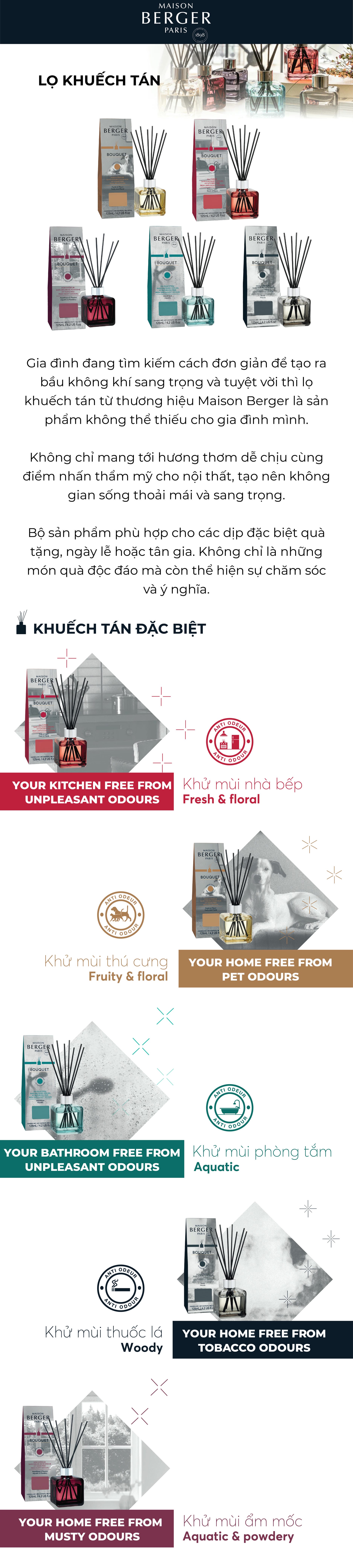 MAISON BERGER - Lọ tinh dầu khuếch tán, khử mùi ẩm mốc Aquatic & Powdery - 125ml
