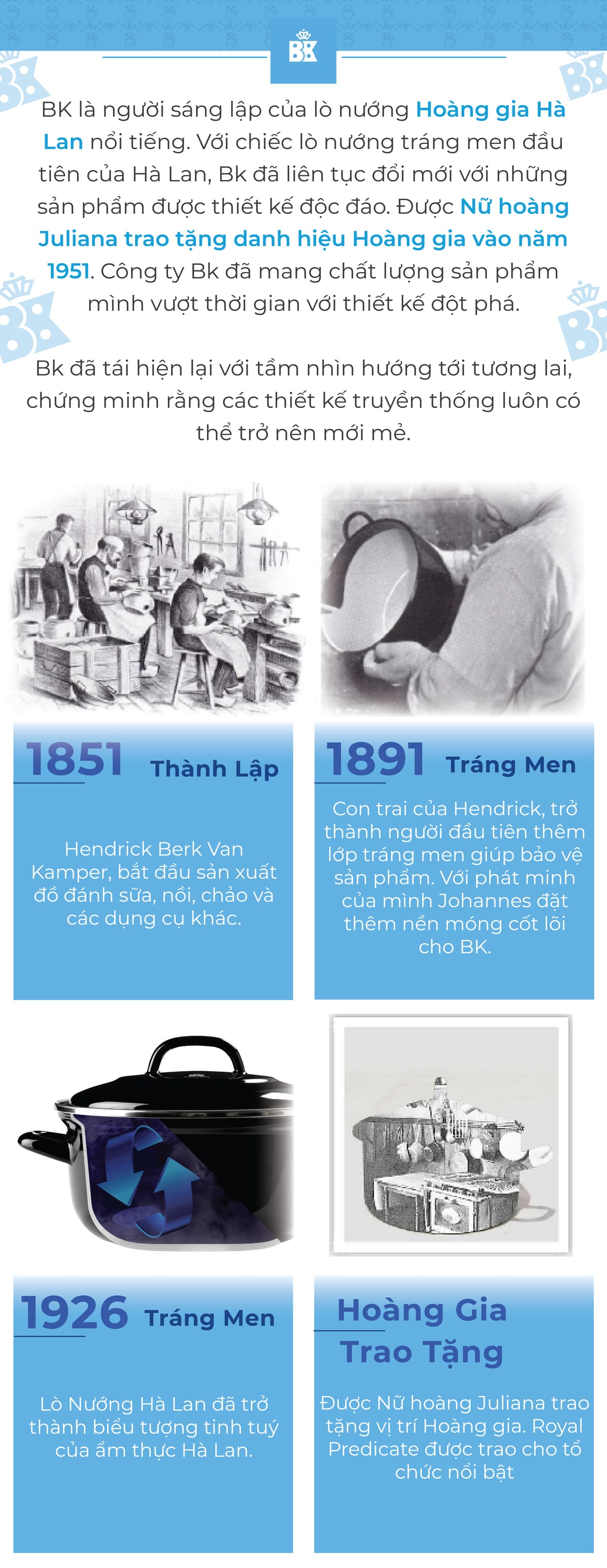Nồi tráng men BK Indigo - 3.3L/22cm