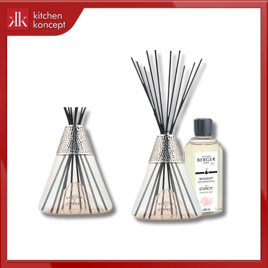 Bộ sản phẩm Peau de Soie