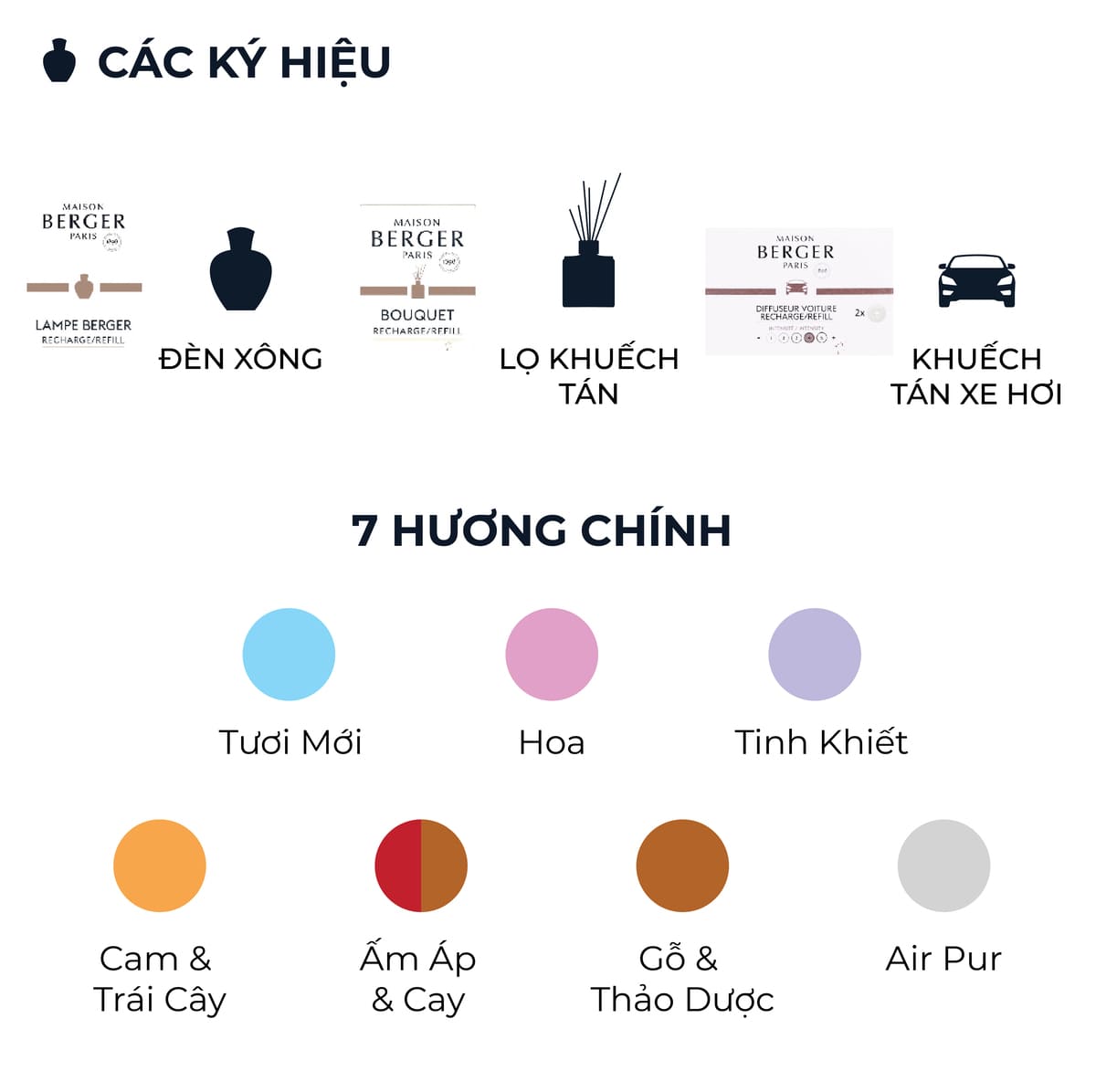 MAISON BERGER - Đèn xông tinh dầu Facette Noire - 380ml