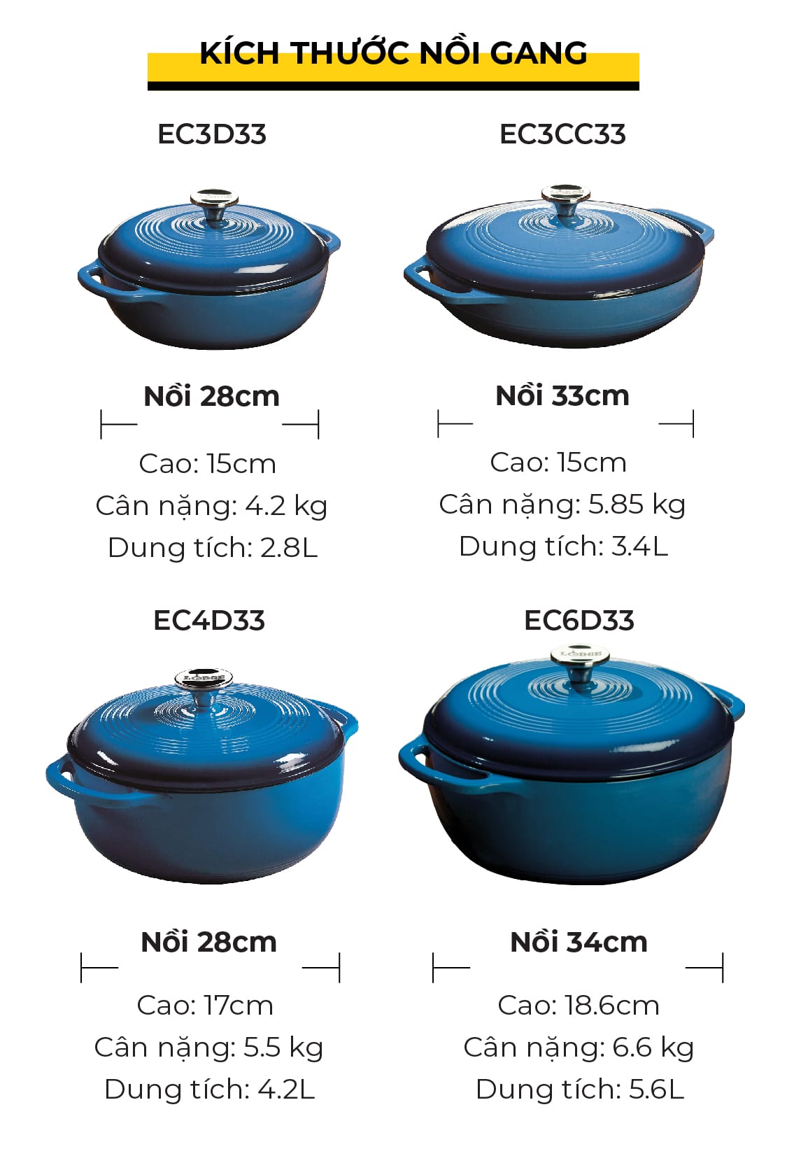 Nồi gang LODGE tráng men Caribbean Blue - 5.6L