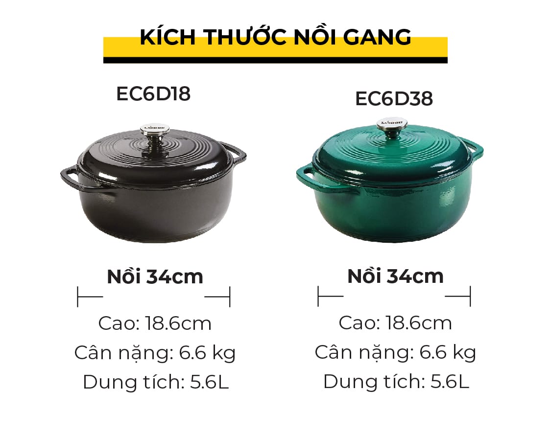 Nồi gang LODGE tráng men đen - 5.6L - 27.7cm