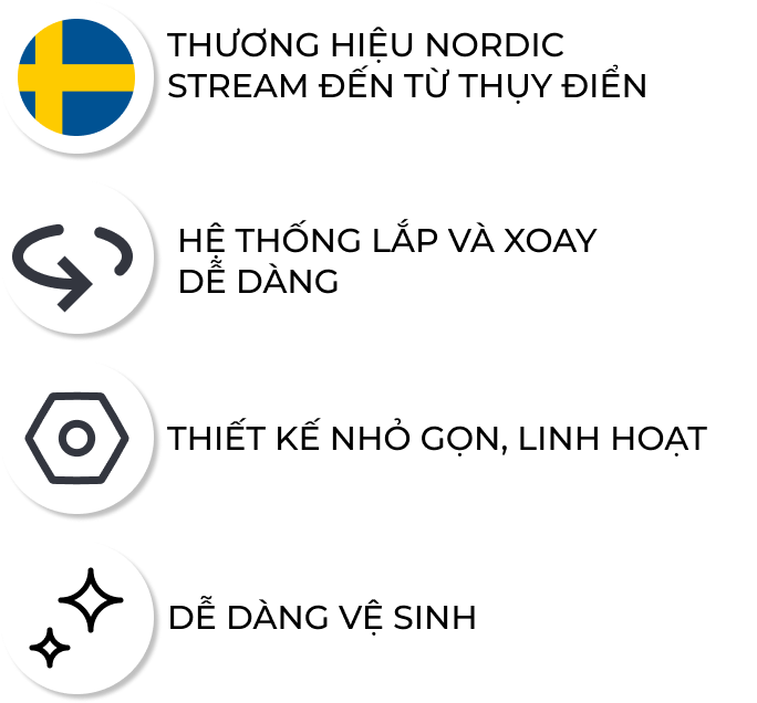 NHÀ CỬA SẠCH BÓNG VỚI COMBO 4 MÓN NORDIC STREAM TẠI KITCHEN KONCEPT