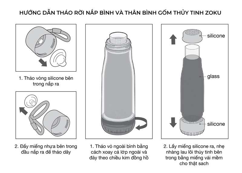 Hướng dẫn vệ sinh bình zoku