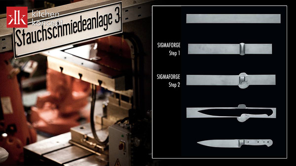 Công nghệ rèn dao độc quyền SigmaForce