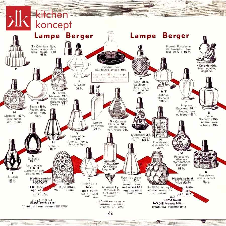 Đế chế mùi hương đồ sộ của Maison Berger