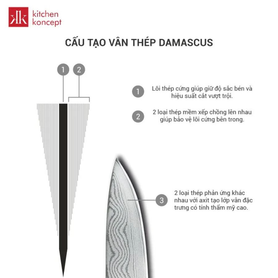 Bộ dao Shun Classic làm từ chất liệu thép cao cấp Nhật