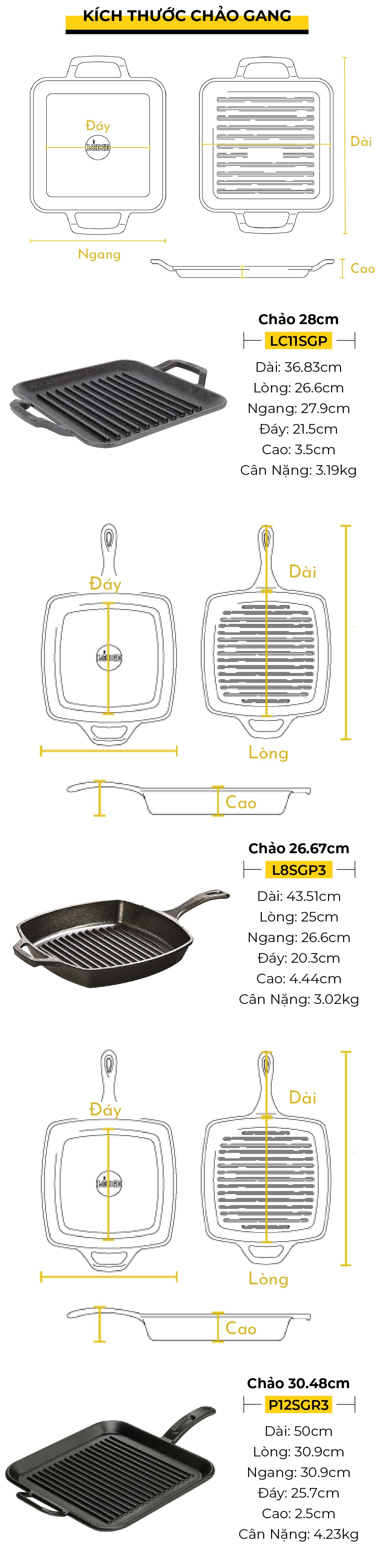 Chảo gang nướng LODGE hình vuông - 30.48cm