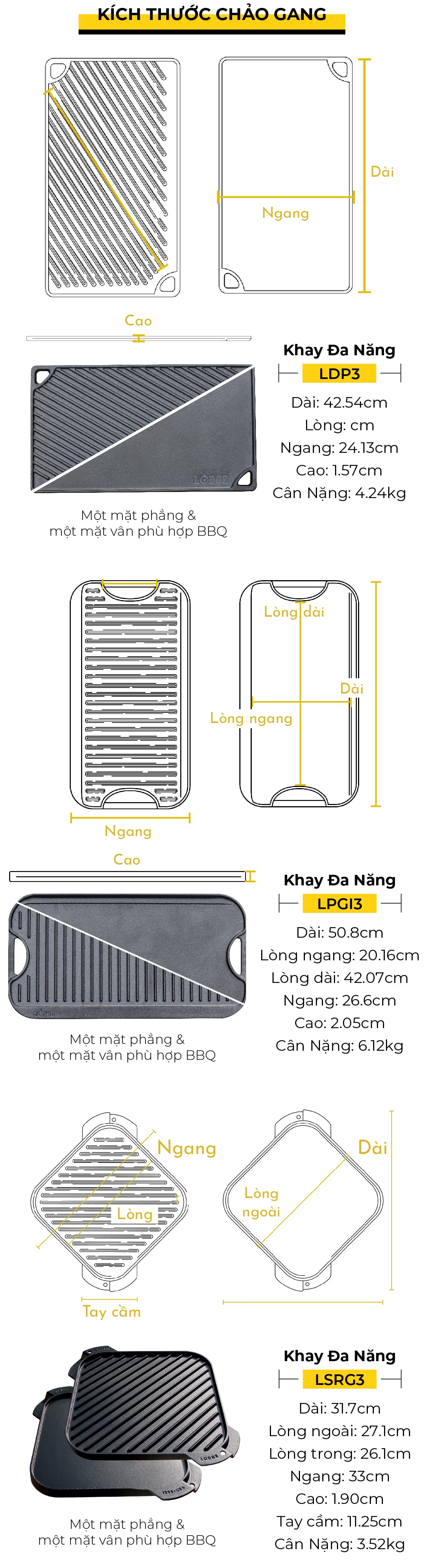 Khay gang nướng LODGE đa năng - 50.8cm