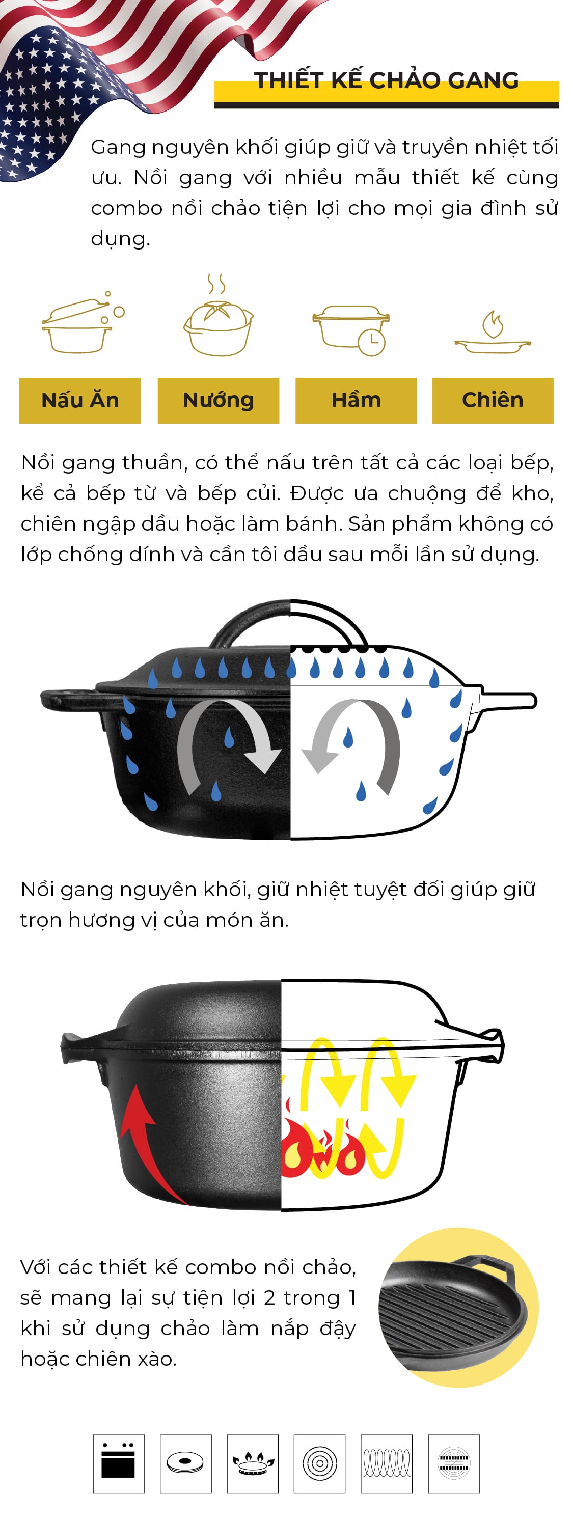 Nồi gang LODGE có quai xách - 26.67cm - 6.62L