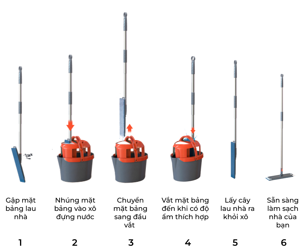 NHÀ CỬA SẠCH BÓNG VỚI COMBO 4 MÓN NORDIC STREAM TẠI KITCHEN KONCEPT