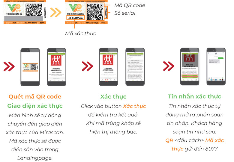 Thông tin bảo hành sản phẩm