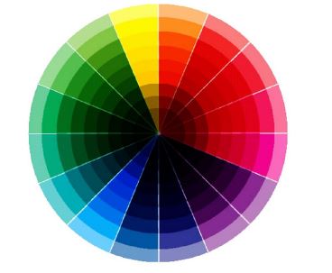 Chọn tranh dán tường 3d theo nguyên tắc phối màu