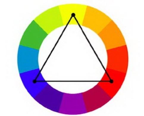 Phối màu bổ túc bộ ba (Triadic)