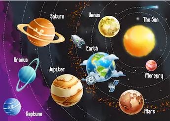 Hoạt hình vũ trụ - THH26