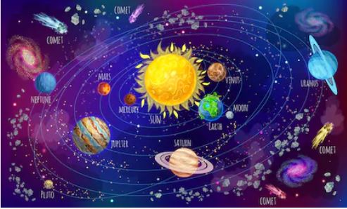 Hoạt hình vũ trụ - THH27