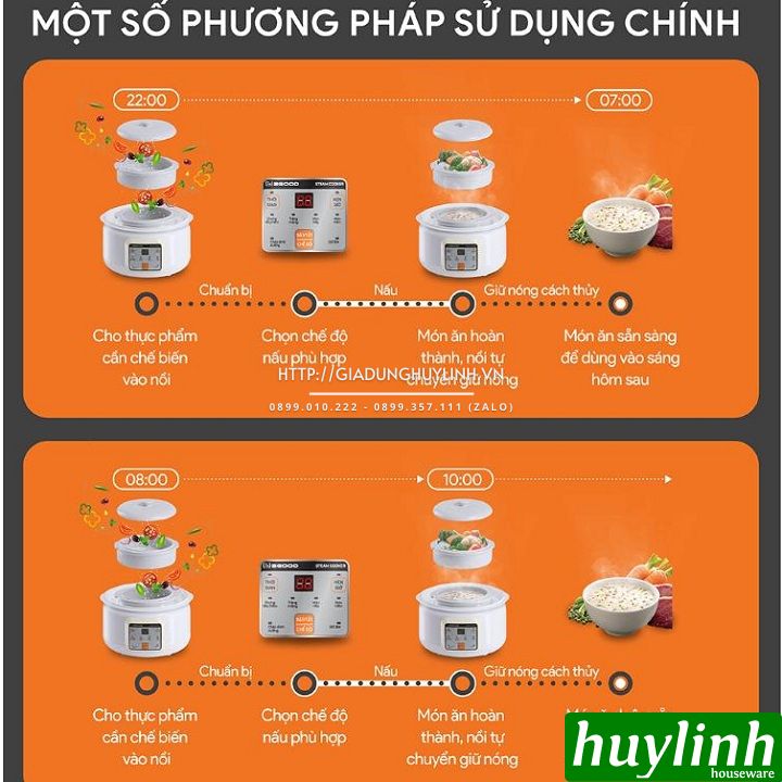 Nồi hầm chậm, chưng yến, nấu cách thuỷ 2Good A600 - 1.5 lít - 2 tầng 7