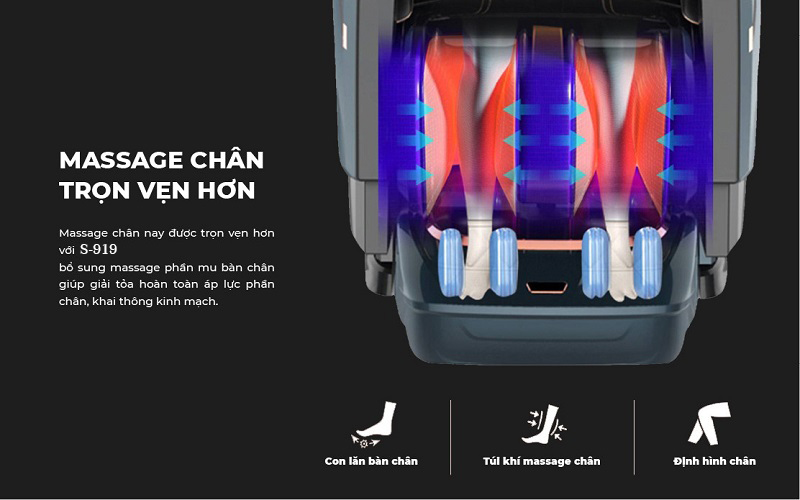 Chế độ massage chân kéo giãn chế độ massage chân