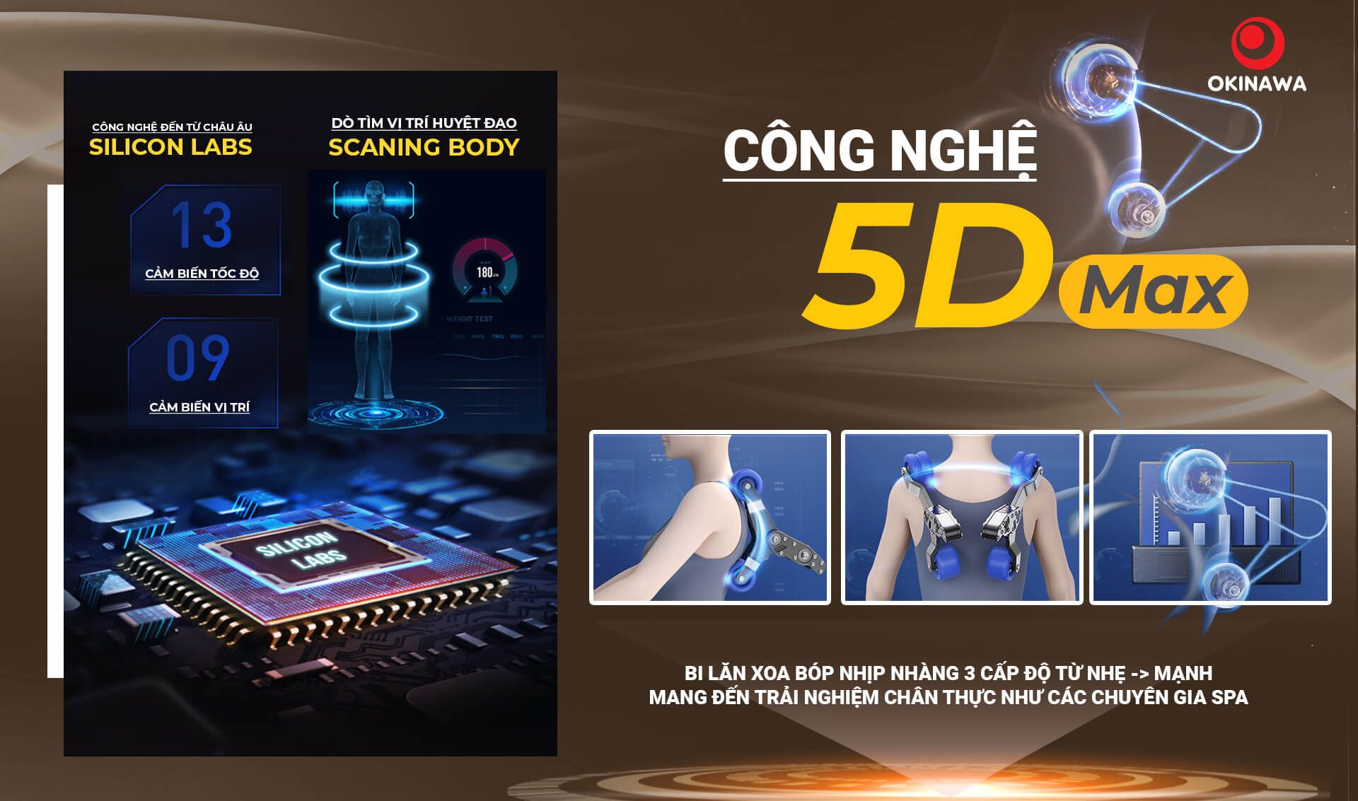 OS-936 ứng dụng công nghệ massage 5D Max hiện đại nhất từ trước tới nay 