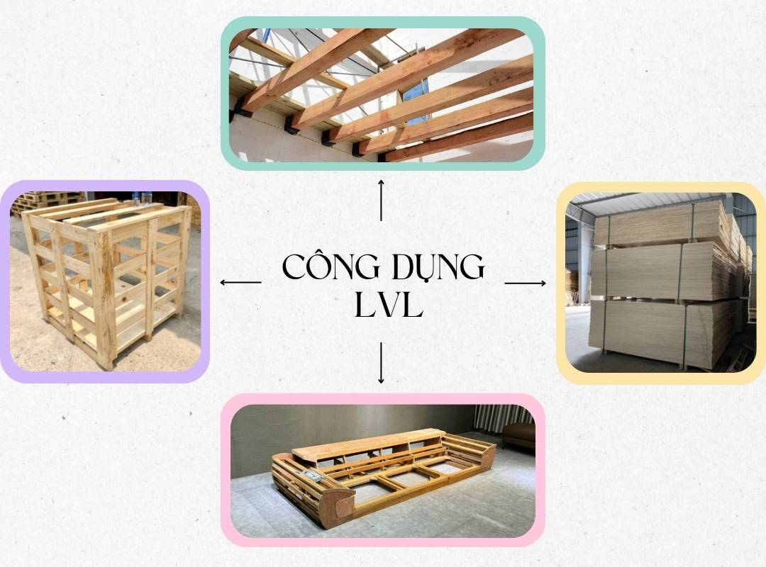 Ứng dụng của LVL tại Malaysia