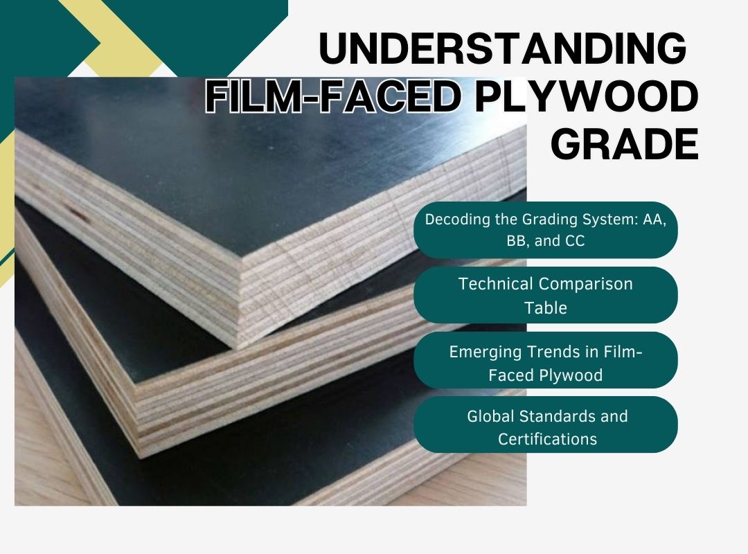 Understanding Film-Faced Plywood Grades: AA, BB, and CC – A Complete Guide