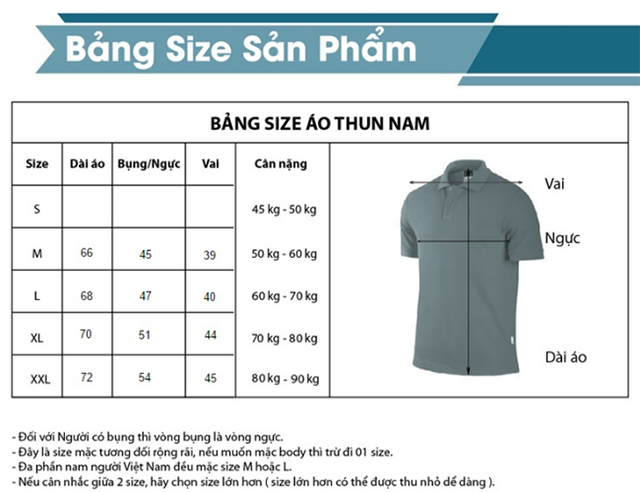 Bảng chọn size áo thun nam