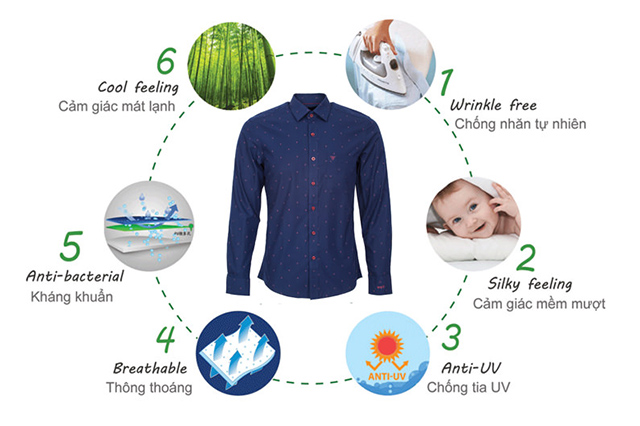 Cách chọn áo sơ mi nam theo chất liệu