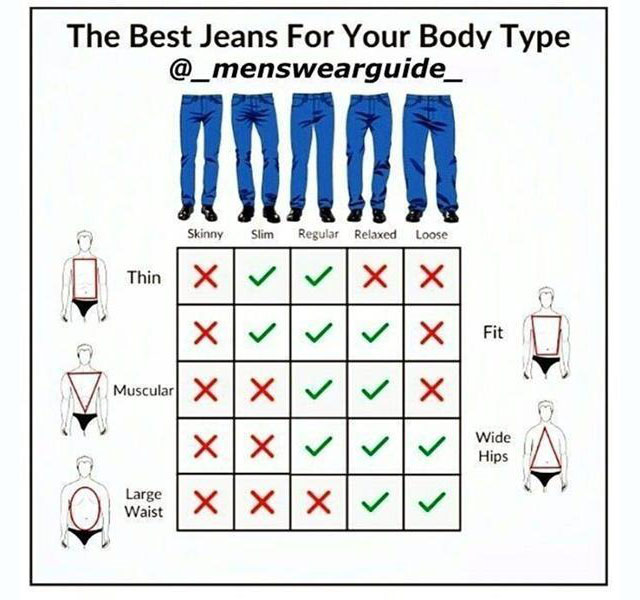 Chọn quần jean phù hợp với từng vóc dáng