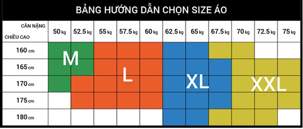 [Image: chon-size-ao-so-mi-dai-tay-viet-tien-chu...6099591171]