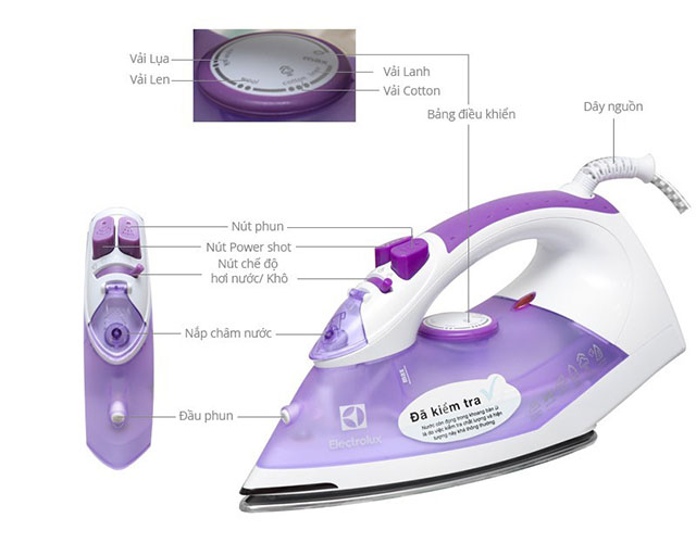 Kiểm tra tình trạng bàn là