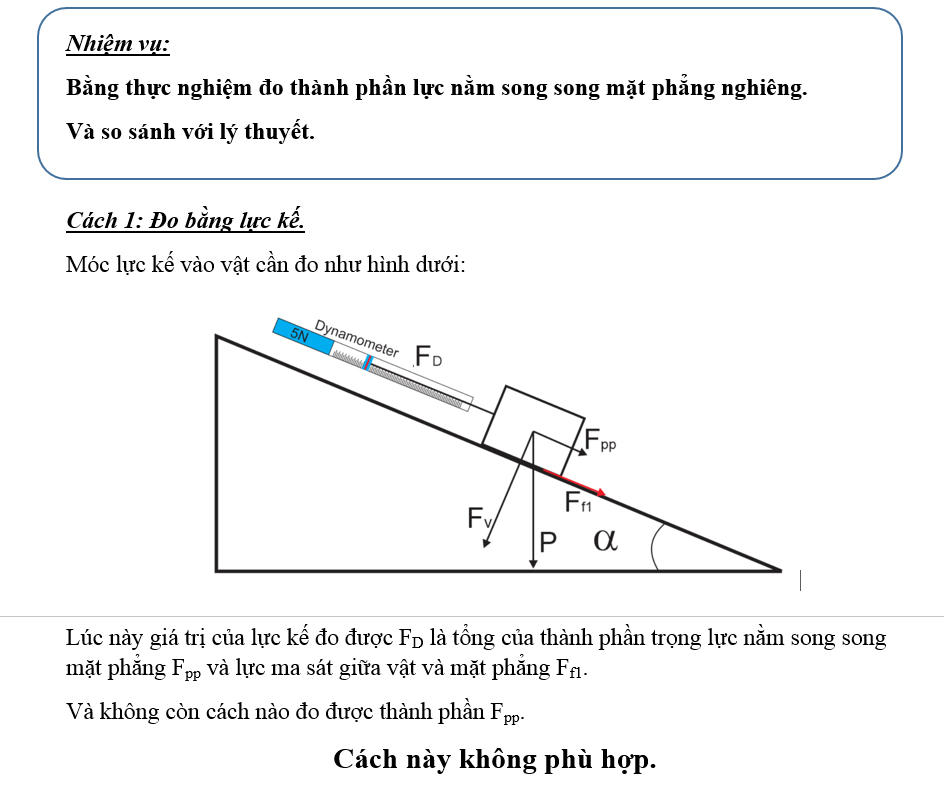 Hãy chứng minh có thể dùng một mặt phẳng nghiêng để đưa một vật lên cao với  một lực nhỏ hơn trọng lượng của vật hình 257  Giải vật lí 10