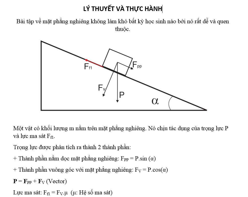 Cập nhật hơn 74 về mô hình mặt phẳng nghiêng mới nhất  Tin học Đông Hòa