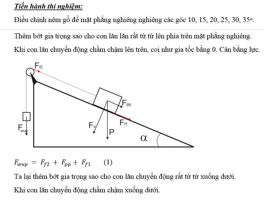 mặt phẳng nghiêng  ADDESTATION