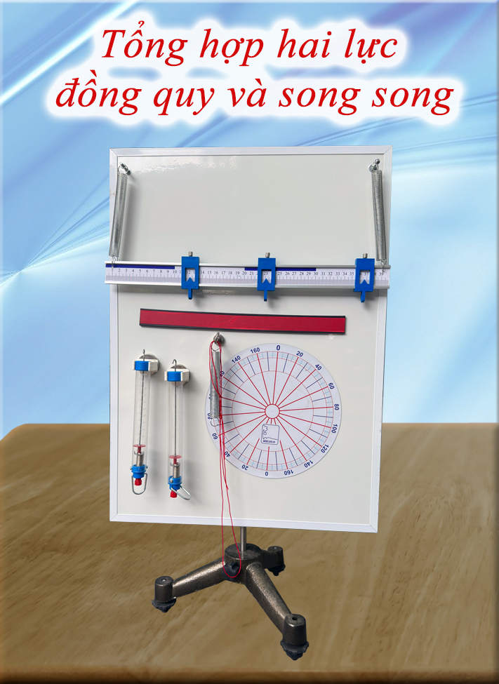 Tổng Hợp Hai Lực Đồng Quy