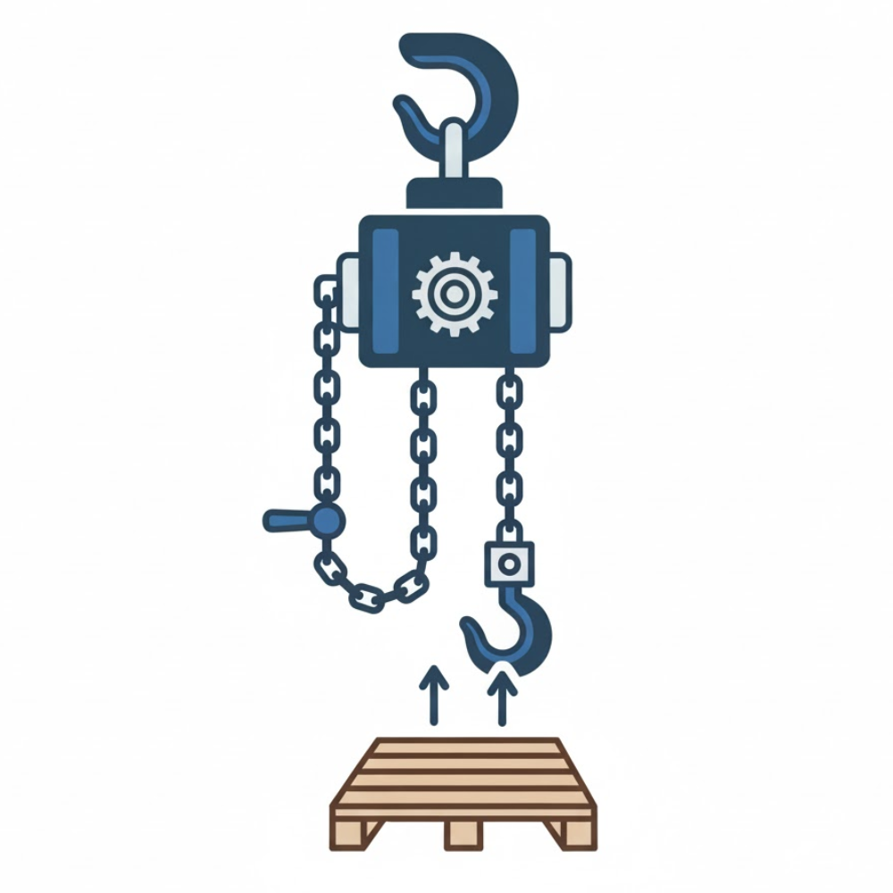 Thiết Bị Nâng Hạ