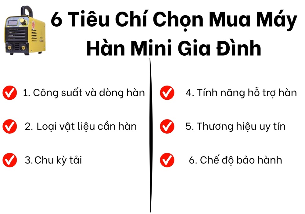 06 tiêu chí chọn máy hàn